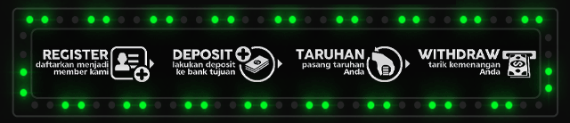 Pisces77 Jackpot